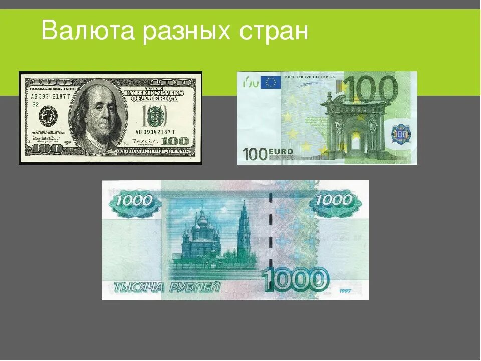 Как называется денежная валюта. Валюты разных стран. Валюты денег стран.