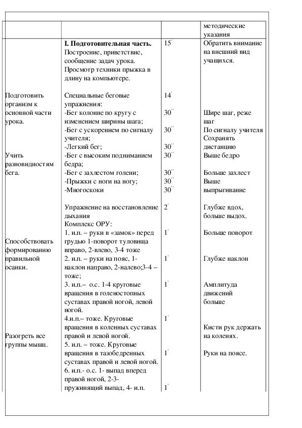 Конспект физического занятия в подготовительной группе