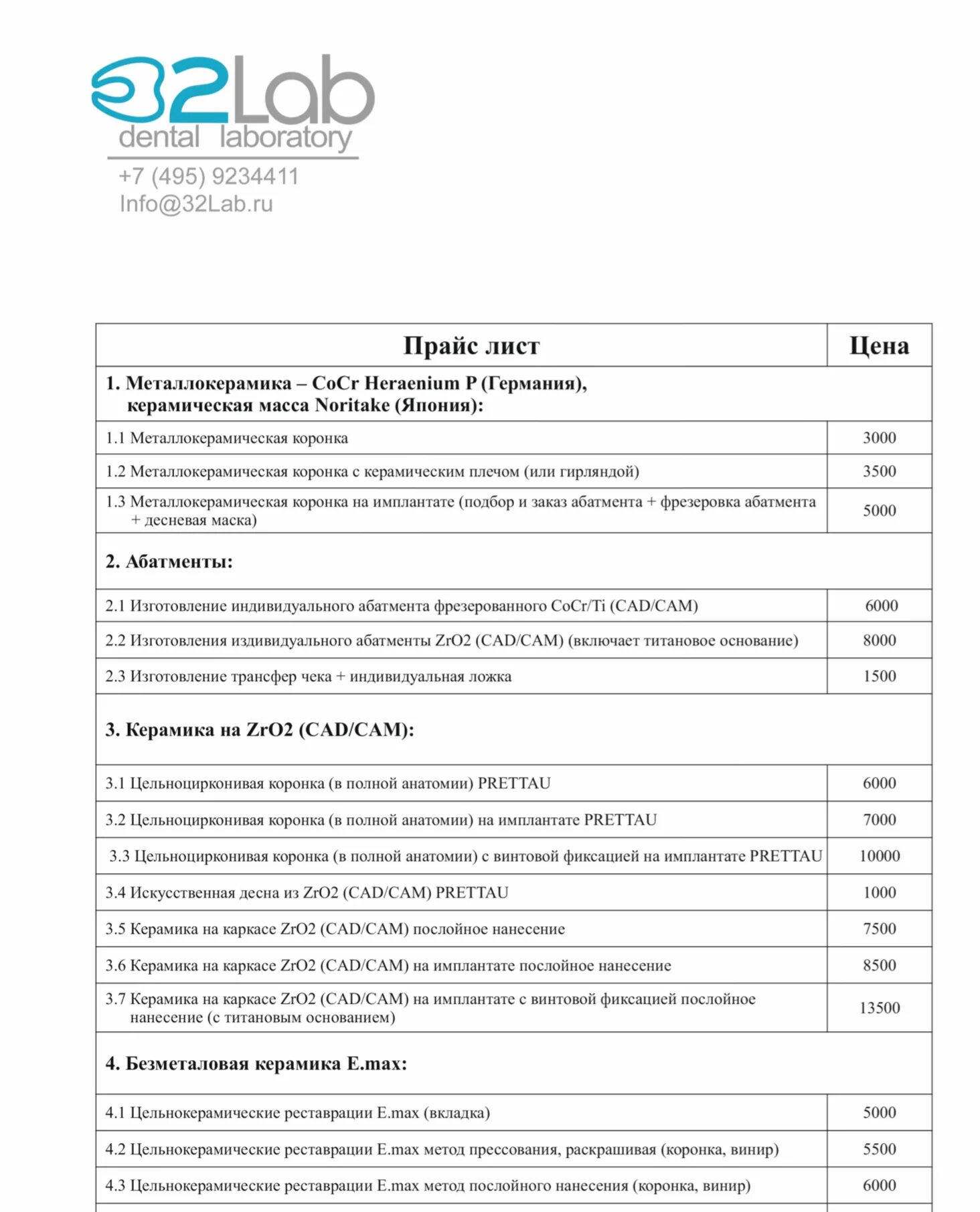 Прейскурант в vr комнату. Управление ценами на товары. Товары с рекламы на телевидении яндекс маркет. Тренболон олимп лабс. Прайс лаб.
