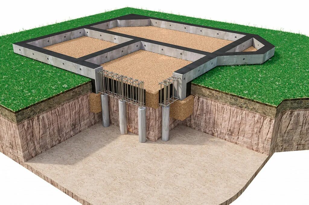 Фундаментная опалубка lammitassu. Фундамент под частный дом. Монолитные железобетонные колонны. Типы ленточных фундаментов. Незаглубленный плитный фундамент.