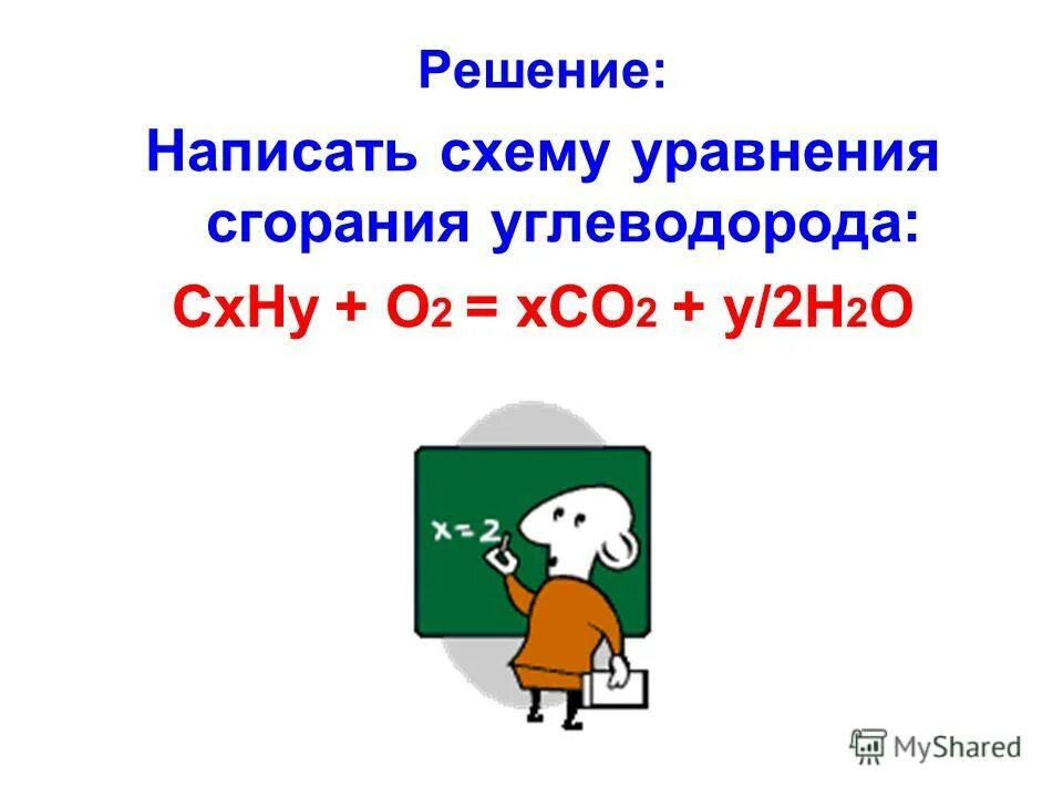 По-любому как пишется. Как пишется примем или примим. Как пишется примем или примим. Предпринятые меры или принятые меры. Примет или примит как.
