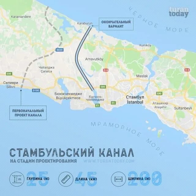 Новый стамбул на карте. Проект канала Стамбул в обход Босфора. Канал Стамбул проект на карте Турции. Новый канал Стамбул на карте Турции. Турецкий канал Стамбул на карте.