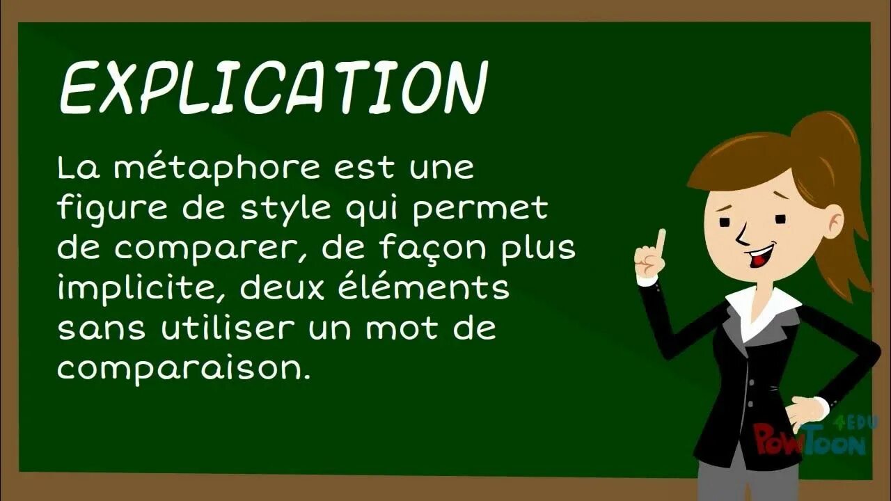 Qui plus est. 4 Metaphore. Change metaphore. Start metaphore. Explication.