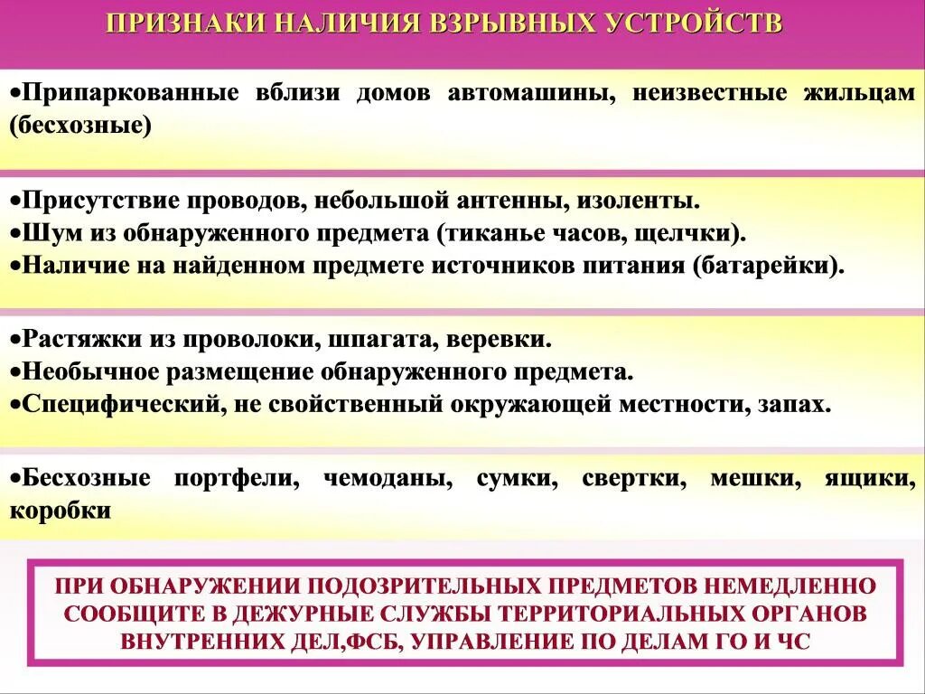 основными признаками наличия