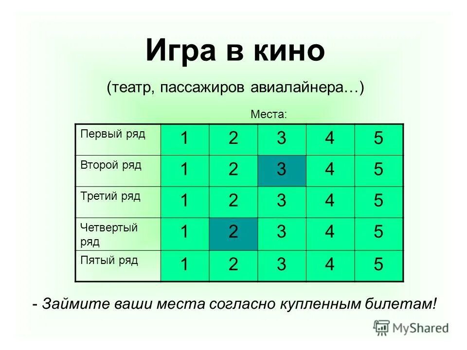 1 ряд. потенциально опасный пассажир презентация. он был очень рассержен на шутку которую никто не заметил. согласно занятым местам. спокойно товарищ спокойно.