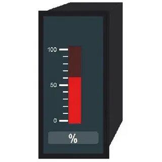 Measure input
