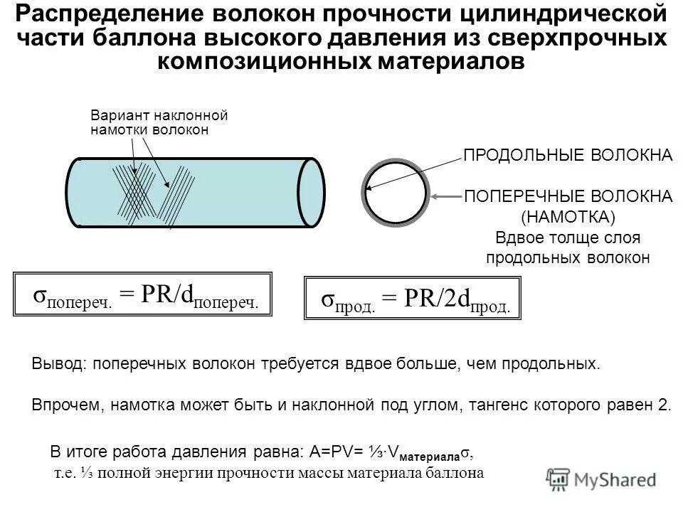 Механическая прочность световода. Механическая прочность. Вдвое толще