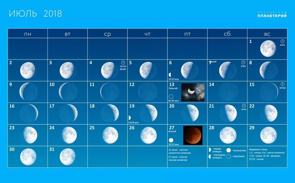 18 апреля какая луна. Лунное затмение 27 июля 2018 года. Великое Противостояние Марса 2018. Астрономический календарь Луны. Лунное затмение Марсом 2018 года.