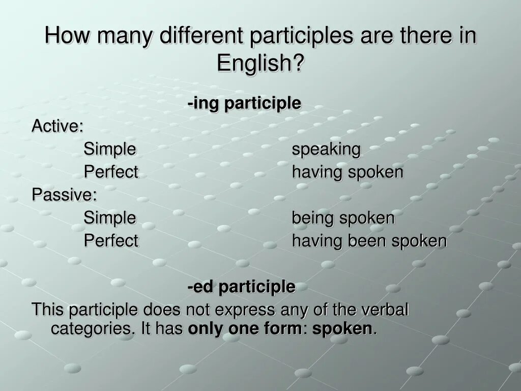 Forms of the non. Non finite forms of the verb таблица. non-finite forms of the verb правило. non finite forms of the verb презентация. the non-finite forms of verb. the infinitive.