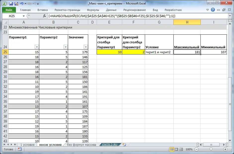 Макс и мин в excel. Формула мин Макс в эксель. Функции Макс и мин в excel. Макс если в excel. Минимальное максимальное значение в эксель