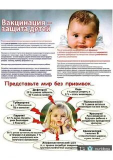 Дети прививкой коклюш заболели