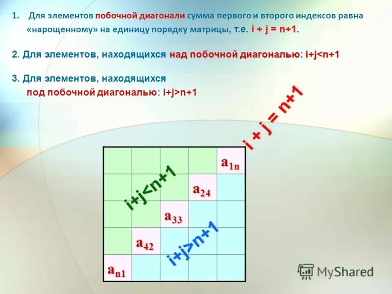 сумма элементов главной диагонали матрицы. элементы над главной диагональю. элементы над главной диагональю. элементы ниже главной диагонали. матрица c++ побочная диагональ матрицы.