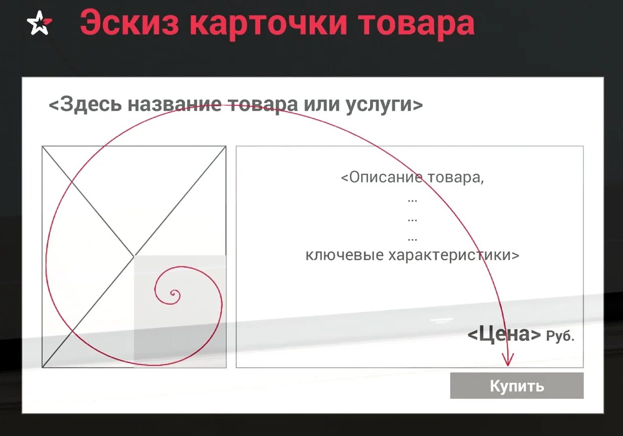 Создавать карточки сайт. Страница карточки товара. карточка товара продукта. макет карточки товара. карточка товара на сайте.