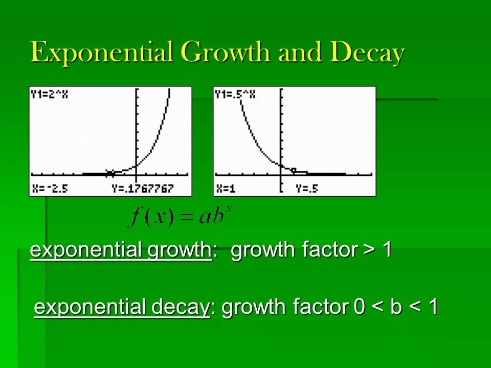 Экспоненциальный рост презентация 10 класс. Exponential Decay. Decay growth. Exponential growth or Decay?. Exponential growth Formula.