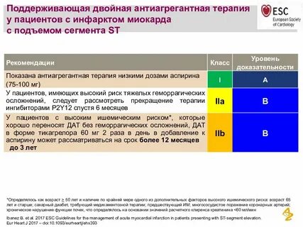 Антиагрегантная терапия