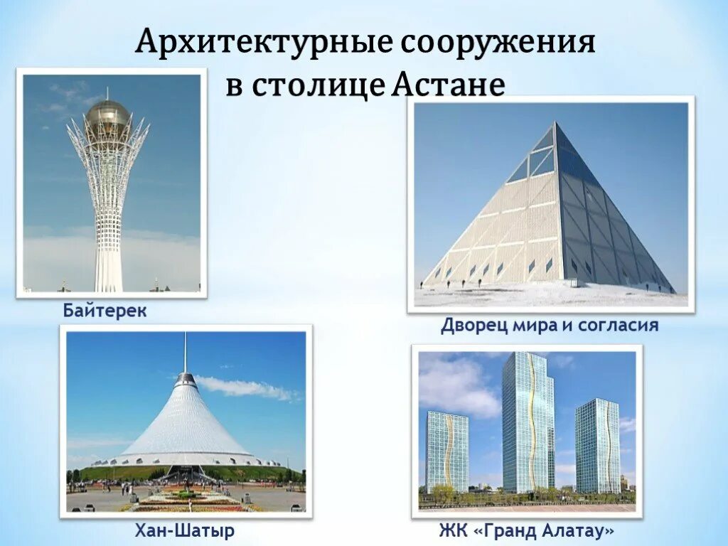Астана таблица. Байтерек Астана Хан Шатыр. Байтерек достопримечательности Астаны. Байтерек Хан Шатыр пирамида.