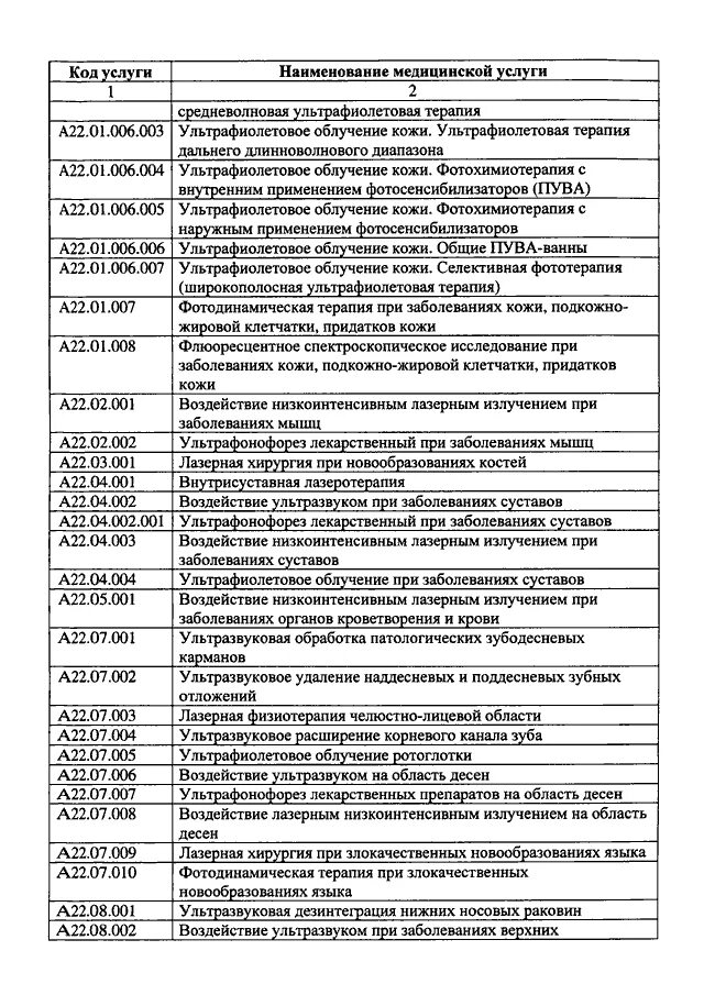 Проект номенклатуры медицинских услуг 2025 Цена медицинской услуги презентация, доклад