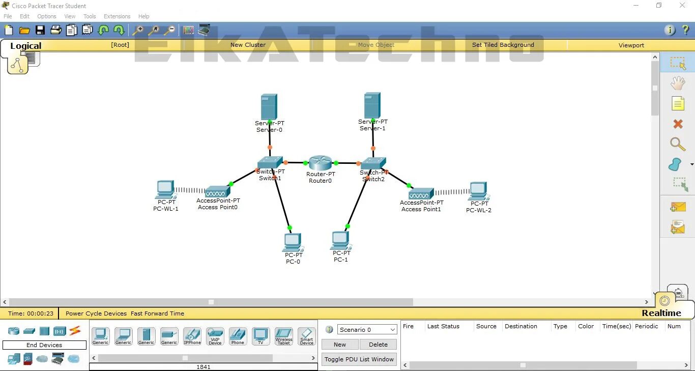Cisco packet student. (перекрестный кабель). cisco packet tracer student 6.2.0.0052. cisco packet tracer student 6.2. клиент сети cisco packet. витая пара в cisco packet tracer.