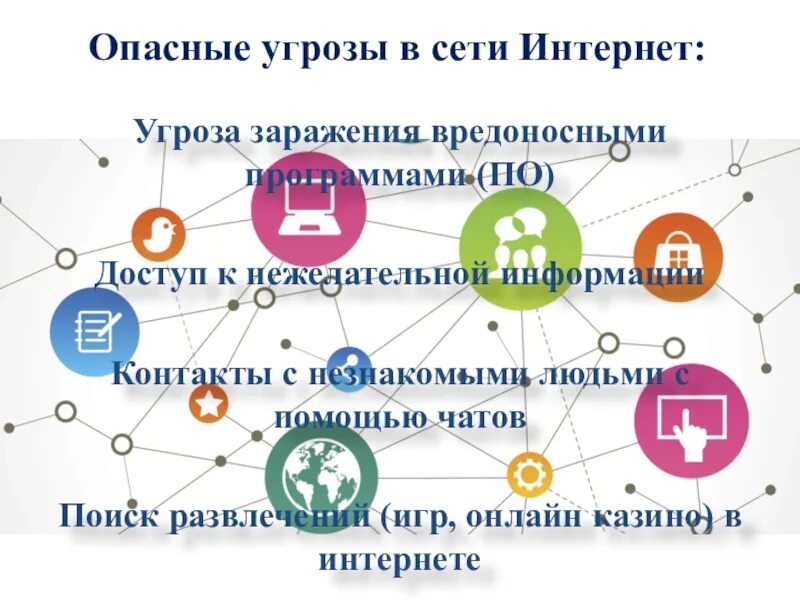 Чаще всего в сети интернет. Угрозы в сети интернет. Опасные угрозы в сети интернет. Основные угрозы в интернете. Способы защиты от интернет угроз.