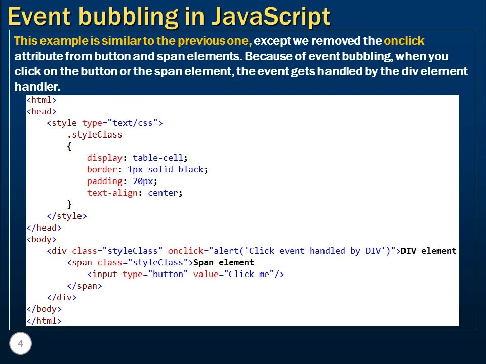 Span elements. JAVASCRIPT events. Event, click в JAVASCRIPT. Onclick js event. События в JAVASCRIPT.