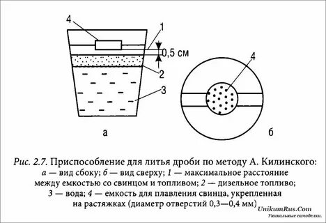 Устройство рис