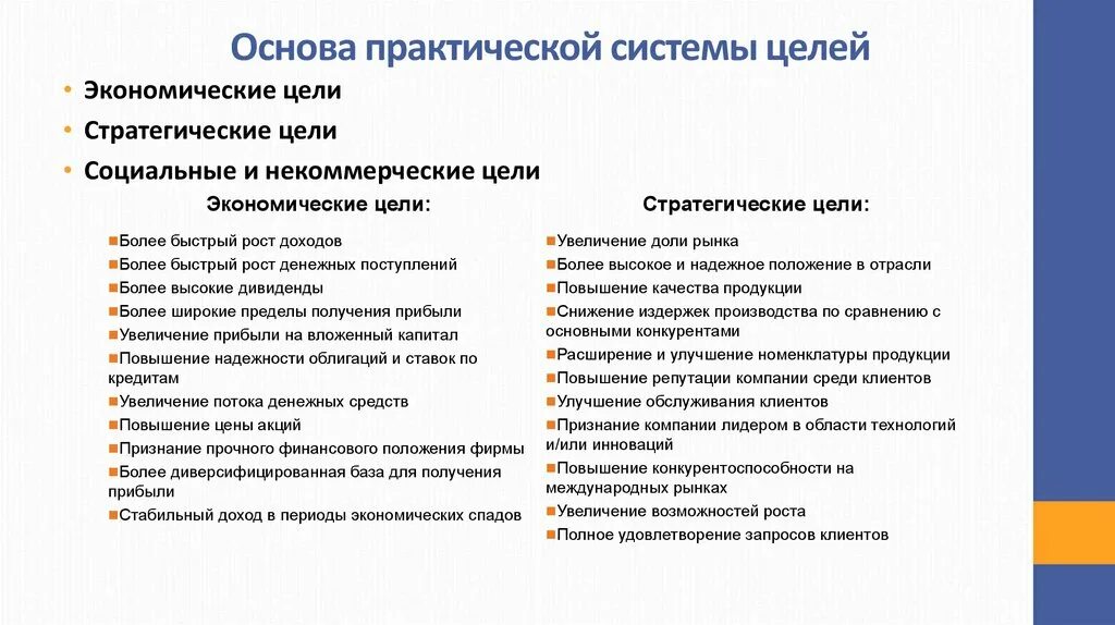 Методы построения налоговой ставки. Обж лекции. Практическая основа. По чтению ребус метод чтения. Определение практической основы.