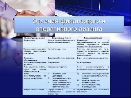 Срок договора лизинга