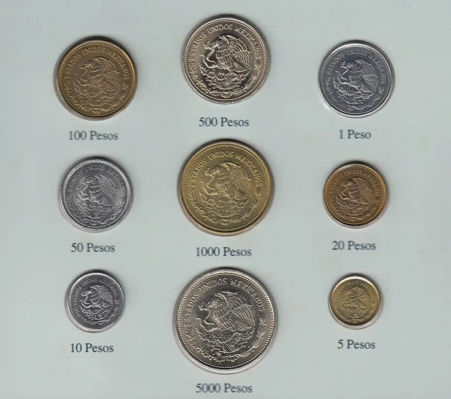 Иностранные монеты. Коллекция иностранных монет. Монета с планетой.