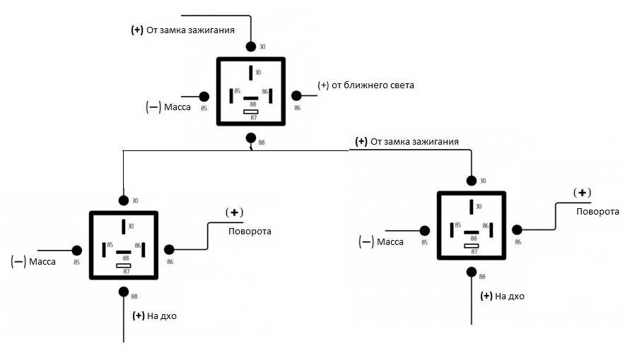 Как подключить реле дхо. Схема реле отключения ходовых огней. Схема подключения ходовых огней с функцией поворота. Схема подключения ДХО И поворотников. Схема реле поворотов и ходовых огней.