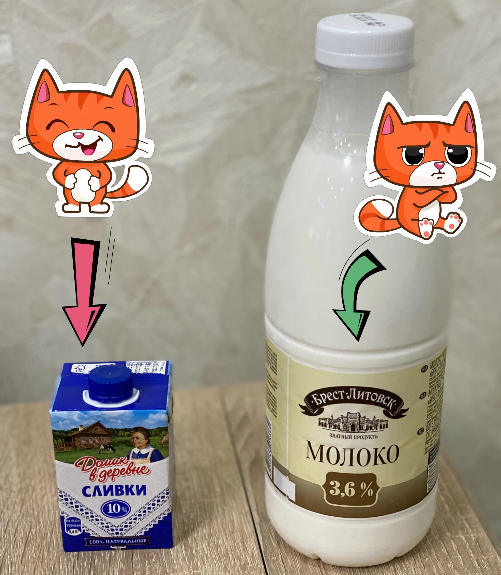 Кошачье молоко. Молоко для котов. Молоко для котят. Молоко для новорожденных котят. Можно ли котенка