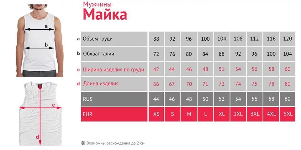 Размер 58 мужчины. Обхват груди футболка. Таблица размеров футболок. Размеры майки обхват груди. Обхват груди футболка мужская.