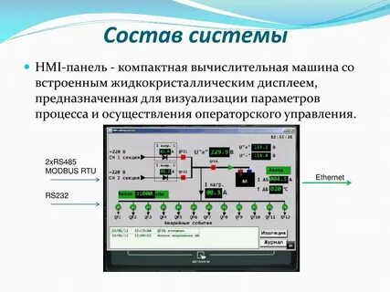 Разработка параметров