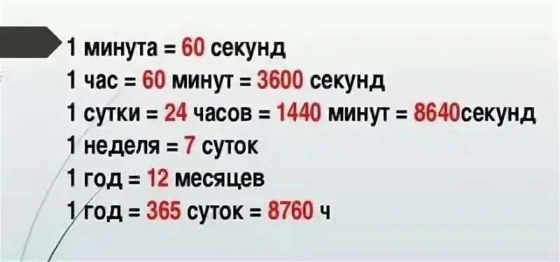 Сейчас 1 секунда