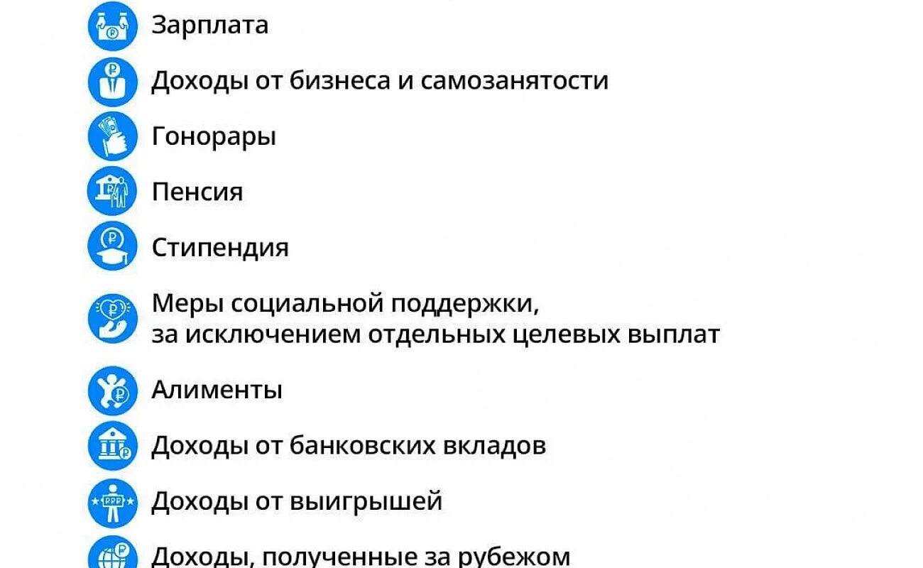 Что учитывается при назначении. На детские пособия какие доходы учитываются. заявление на выплату пособия на детей от 8 до 17 лет. какие поступления учитываются при назначении пособия. ежемесячная выплата на детей от 8 до 17 лет.