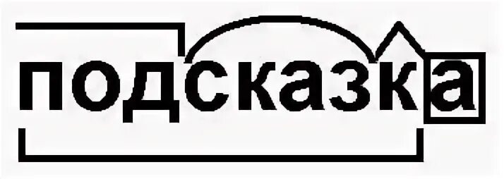 Как выглядит подсказка. Подсказка. подсказка надпись. подсказка картинка. значок подсказки.