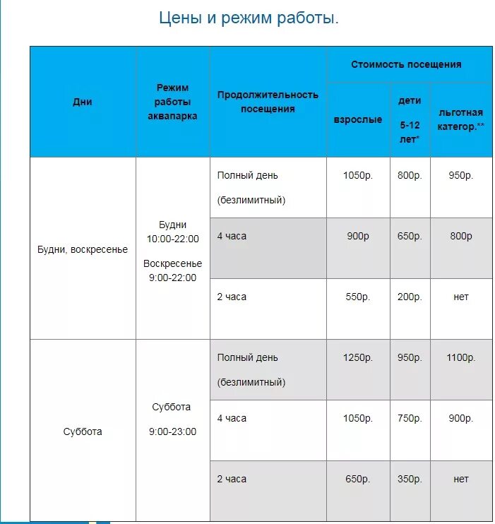 Аквапарк ривьера казань работа. Аквапарк ривьера казань режим работы. аквапарк ривьера казань 2025. расценки в аквапарк ривьера. ривьера казань аквапарк расписание.