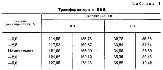 Положения трансформатора. Положение ПБВ трансформатора. Ступени регулирования напряжения трансформатора. Напряжение на номинальной ступени, %;. Регулировка напряжения ПБВ на трансформаторе.