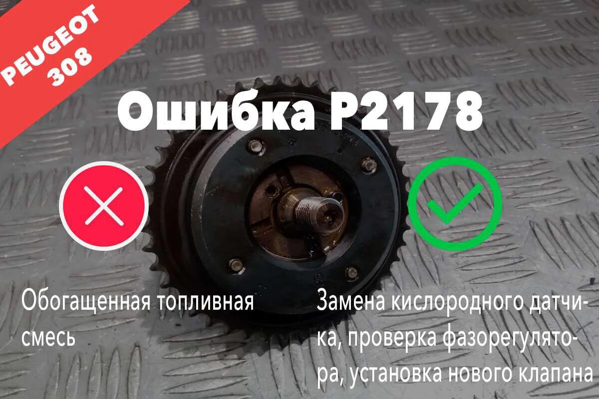 P2178 Peugeot. P2178 Peugeot 308. Ошибка p2178. Пежо 308 ошибка р2178. P2178 пежо 308