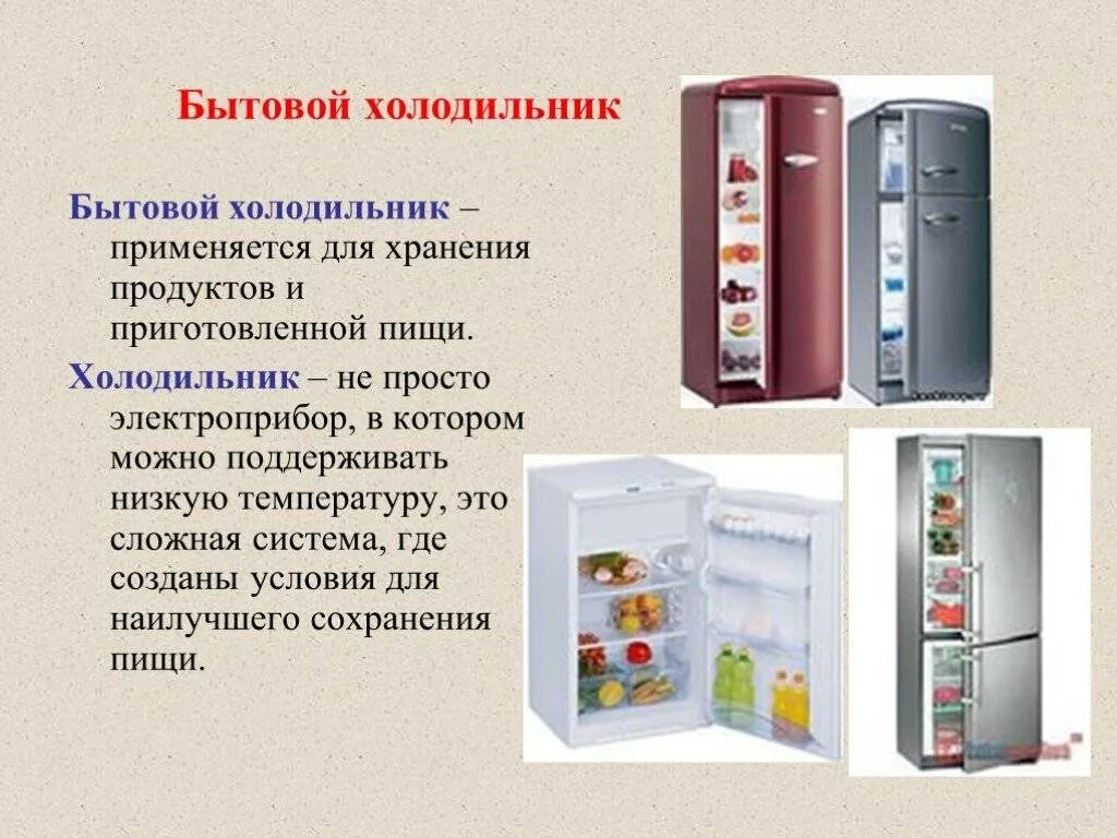 Первый холодильник. Откуда холодильник. Холодильник атлант однокамерный верхняя полка теплая. Бытовые электроприборы холодильник. Холодильник 20 века.