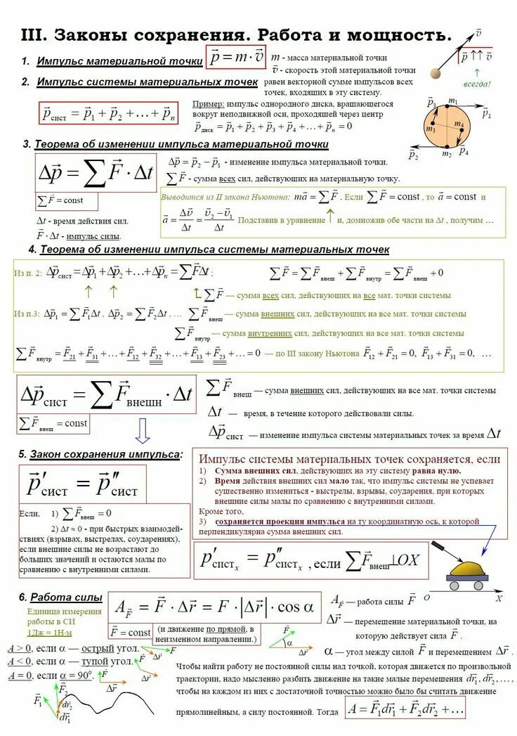 Физика формулы законы сохранения. Законы сохранения в механике основные формулы. Физика законы сохранения в механике формулы. Законы сохранения в механике формулы ЕГЭ. Формулы по физике законы сохранения в механике.