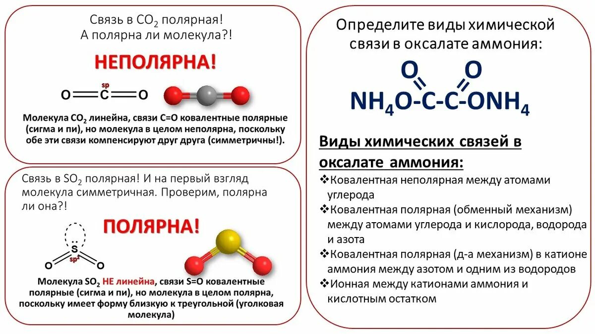 Как определять связь в молекулах. Полярность и неполярность молекул. Как определить Полярная или неполярная молекула. Полярность молекул ЕГЭ химия. Полярность молекул примеры.