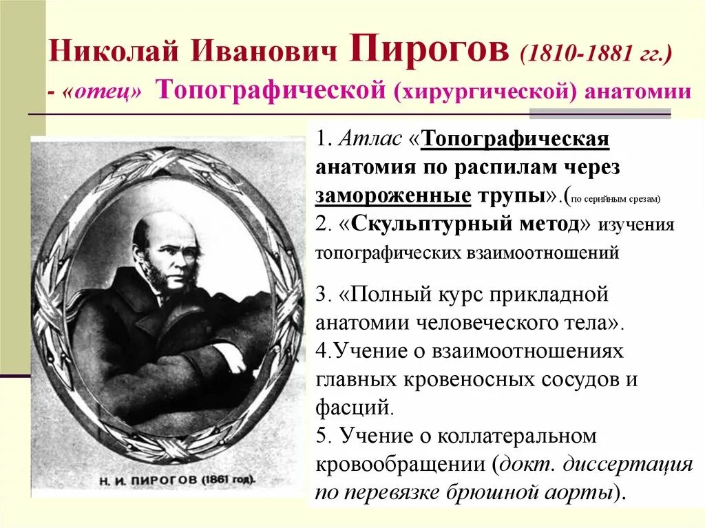 Николаю Ивановичу Пирогову (1810–1881).. Н И пирогов 1810 1881 достижение.