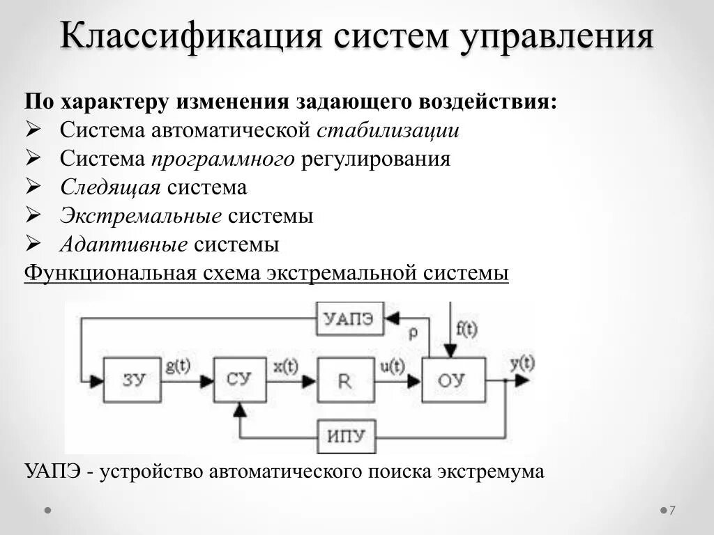 Характер изменения функции. Структурная схема системы стабилизации автомобиля. Система автоматического управления САУ. Системы автоматической стабилизации схема. Структурная схема автоматического управления.