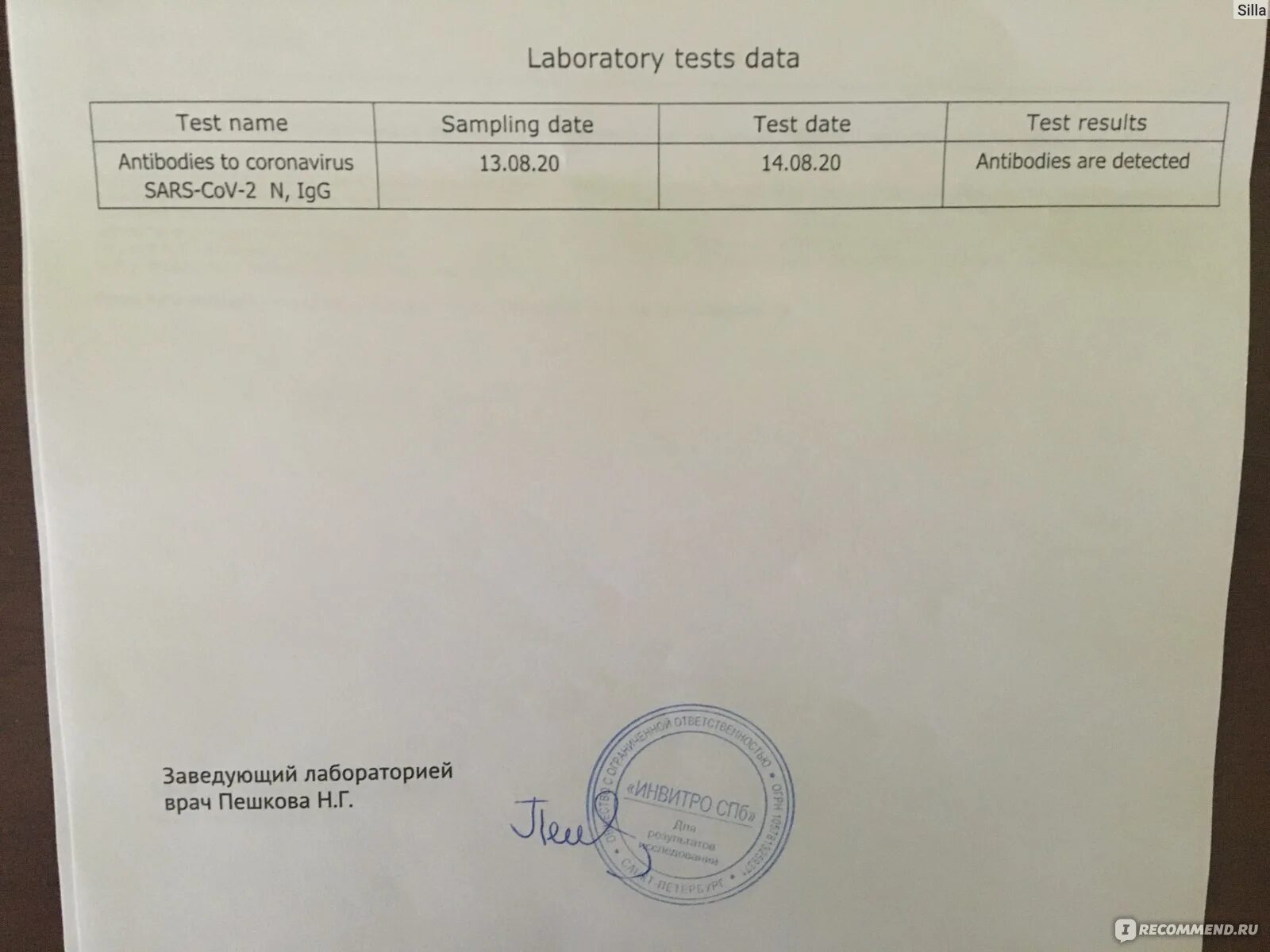 Результат пцр ковид. Анализ на антитела к коронавирусу. Справка о наличии антител к коронавирусу. Анализ на антитела к коронавирусу справка. Как выглядит справка на антитела.