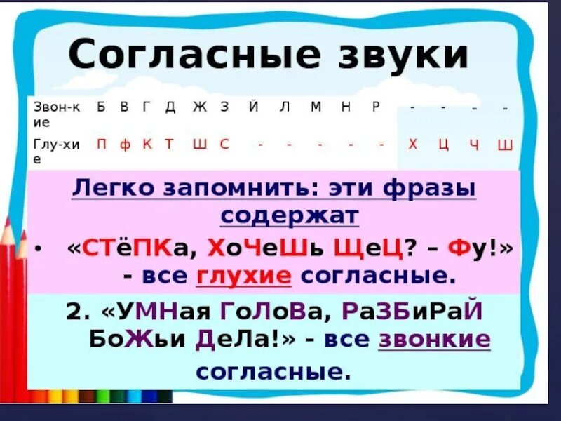 По каким признакам можно определить звуки. Звонкие согласные звуки. Несогласные звуки звонкие. Звоникие гласные звуки. Согласные звуки русского языка.