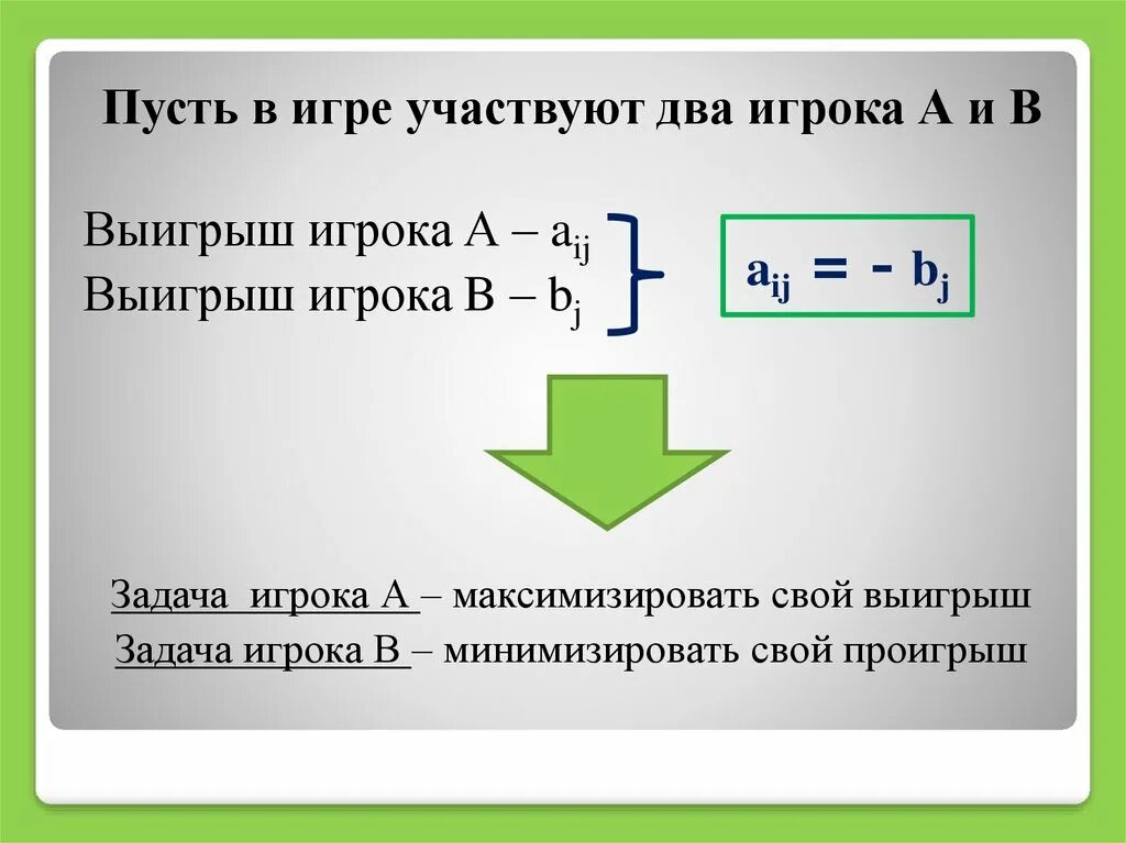 Игроков в игре принимают участие