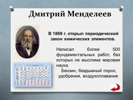 Менделеев открыл периодический закон химических элементов