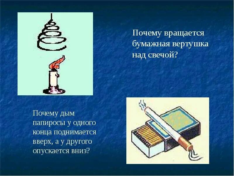 Вверх почему 2 в. Почему вращается бумажный вертушка. Почему дым поднимается вверх. Вертушка над свечой. Почему дым из трубы опускается вниз.