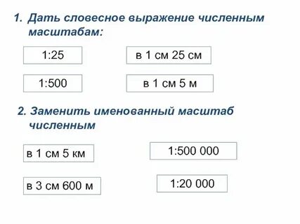1 к 50 это