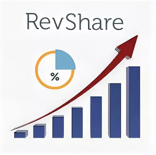 Revshare